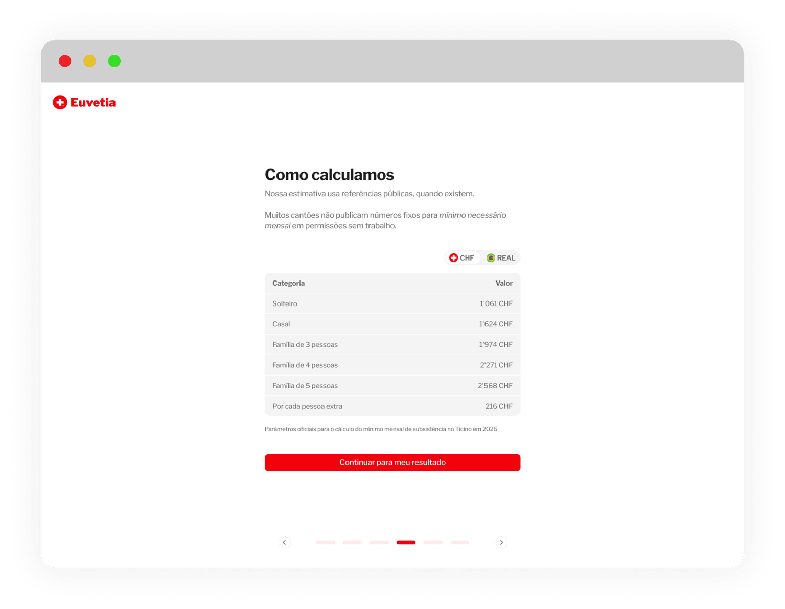 Screenshot of the "how we calculate" screen.