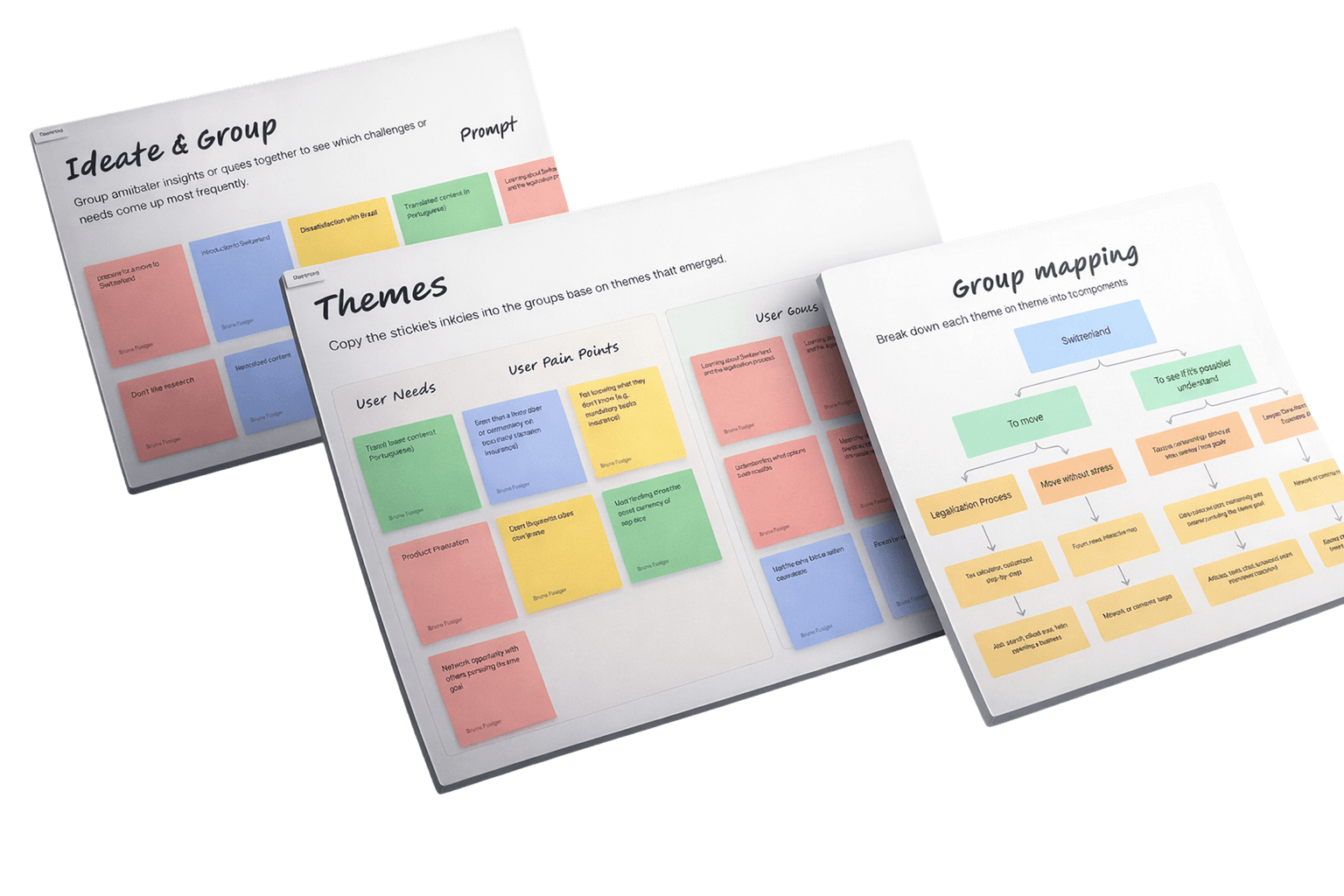 Figma workspace showing the Euvetia Double Diamond define phase—product thesis, strategic decisions, and UI explorations.